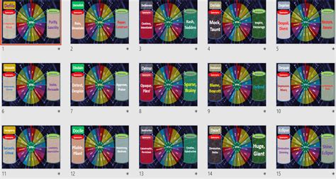 Wheel Synonyms & Antonyms .